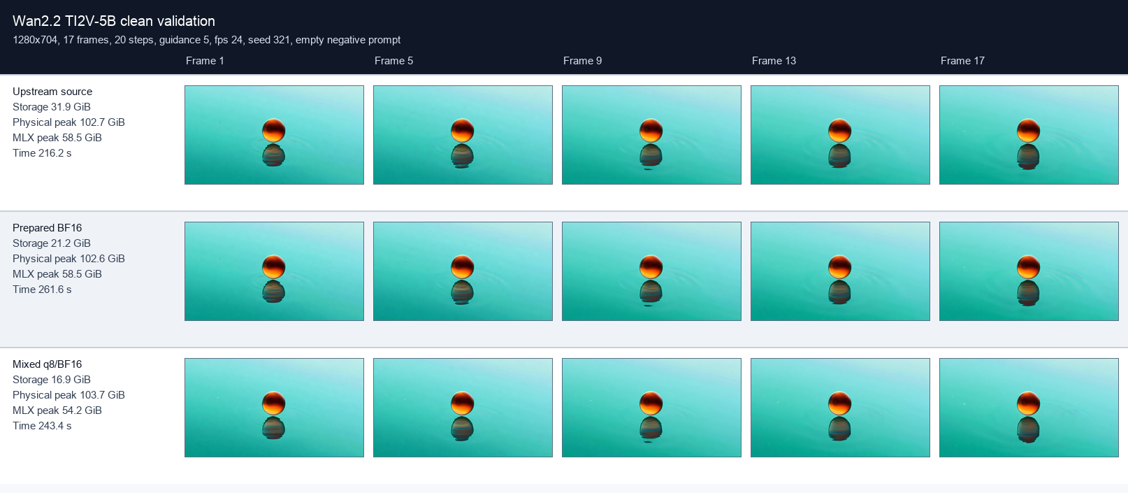 contact-sheet.png