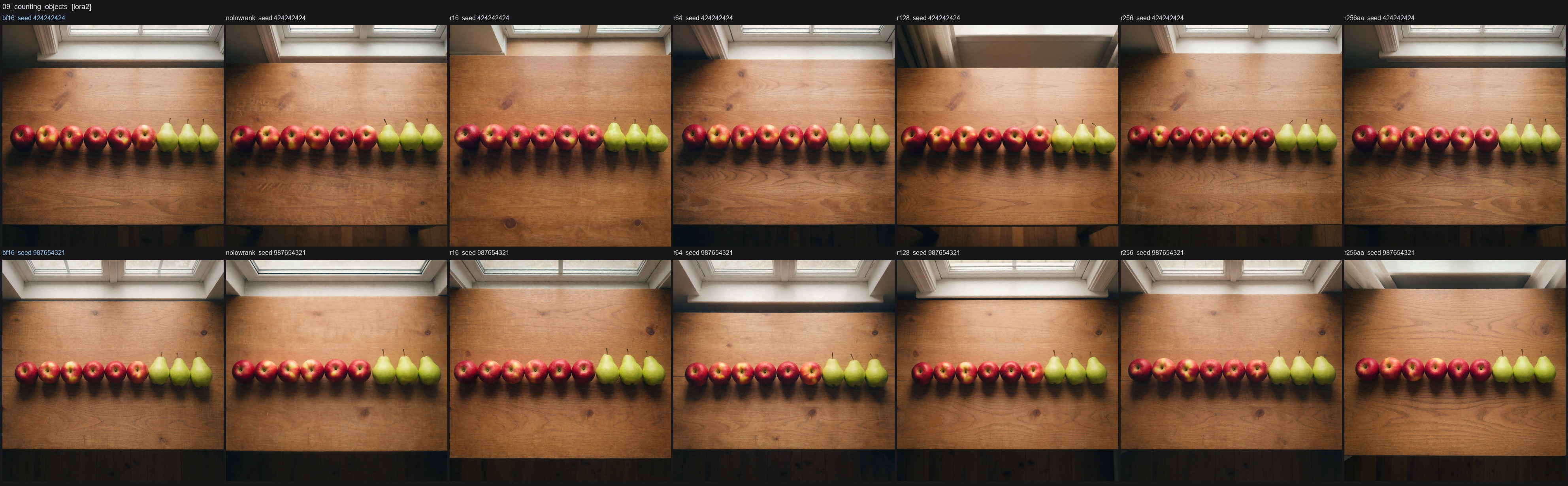 09_counting_objects