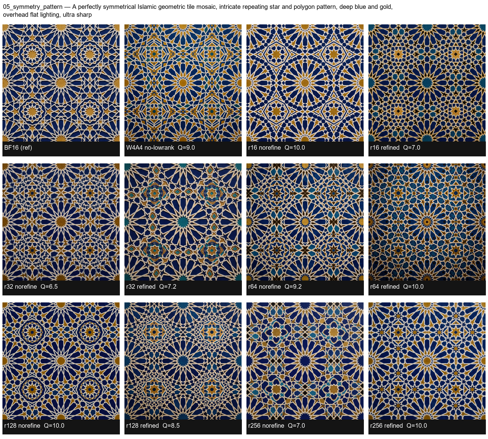 05_symmetry_pattern