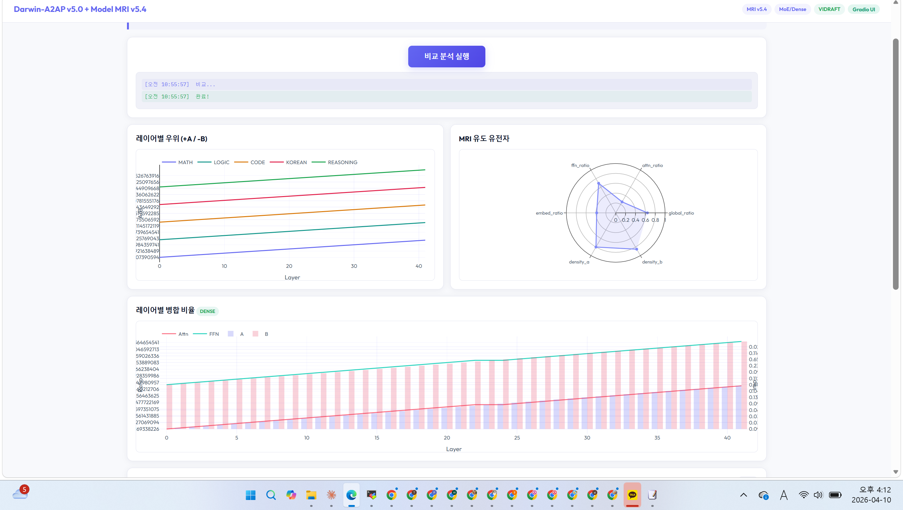 Mother (DECKARD-Expresso-Universe) MDS Scan