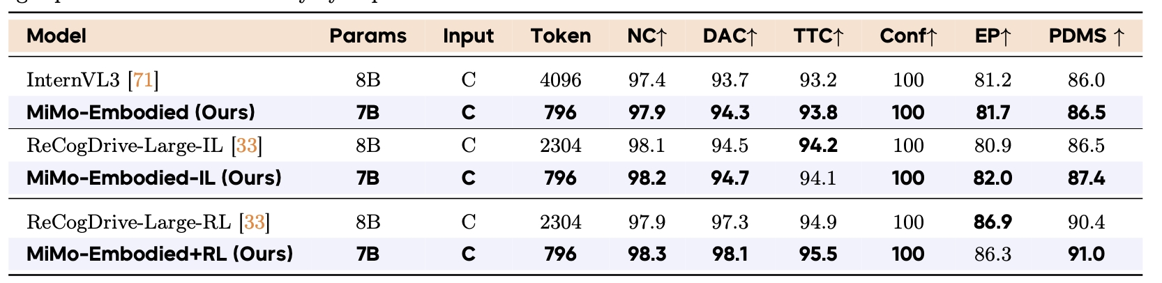 table6.png