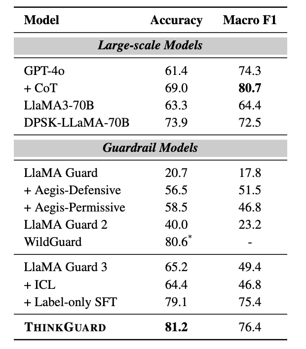 Table-2.png