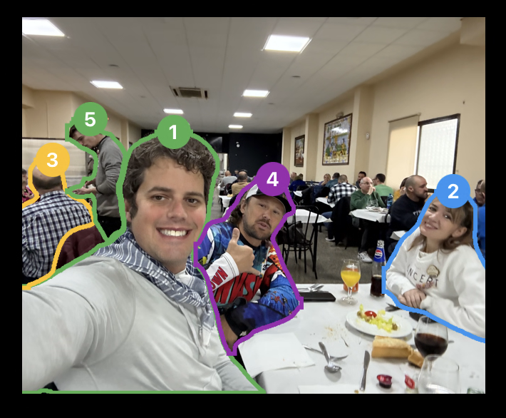 Person segmentation example 2