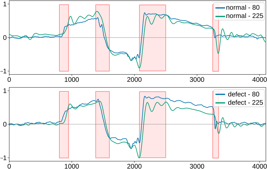 p2s_data.png