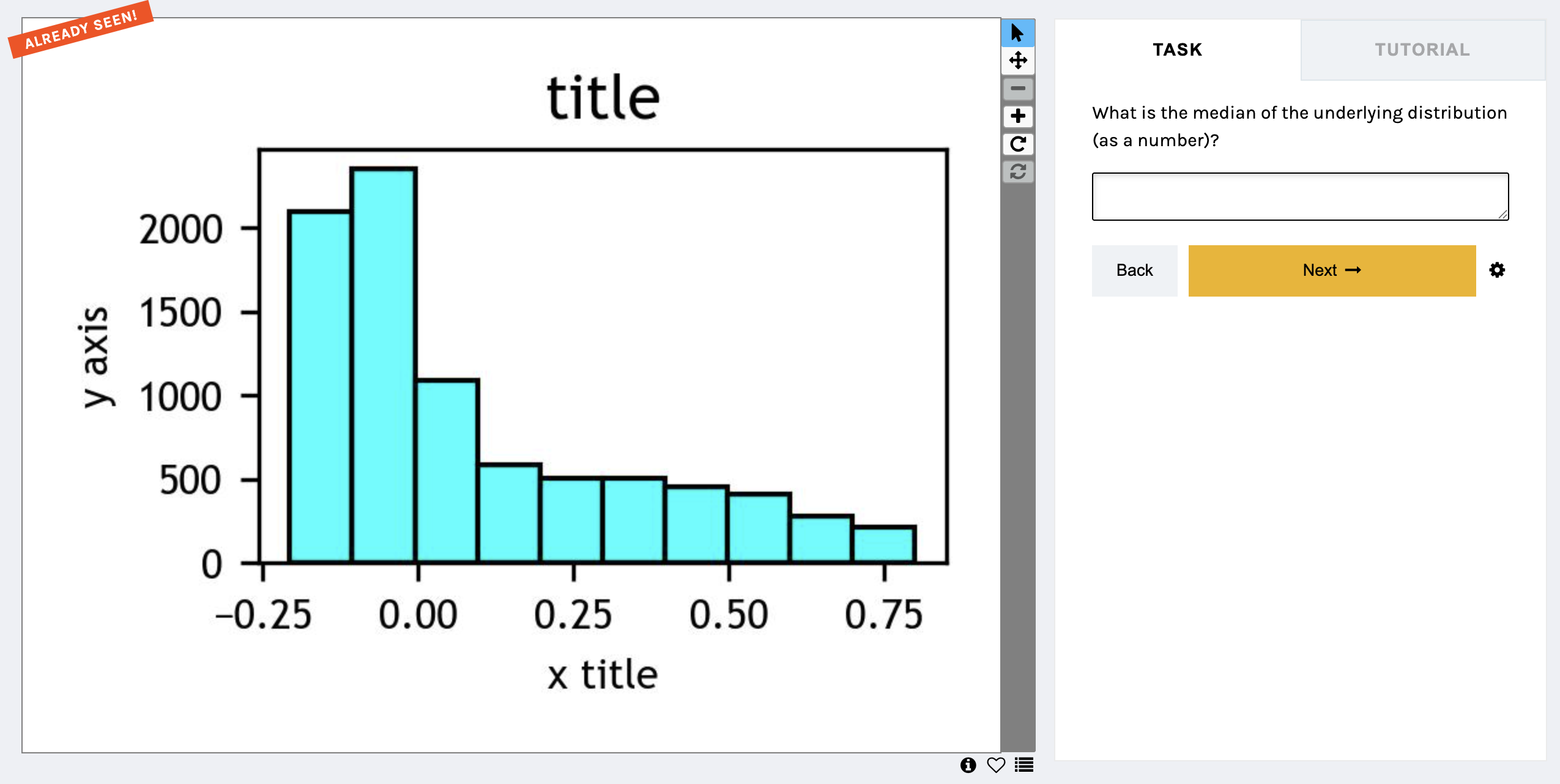 Zooniverse interface showing histogram image with the prompt 'What is the median of the underlying distribution (as a number)?'