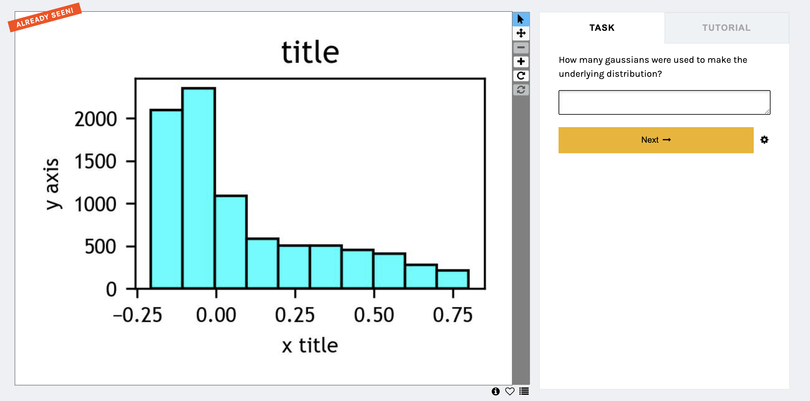 Zooniverse interface showing histogram image with the prompt 'How many gaussians were used to make the underlying distribution?'