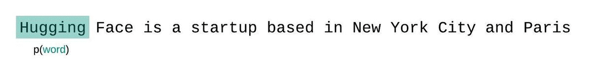 利用可能な完全なコンテキストを活用しない非最適なPPL