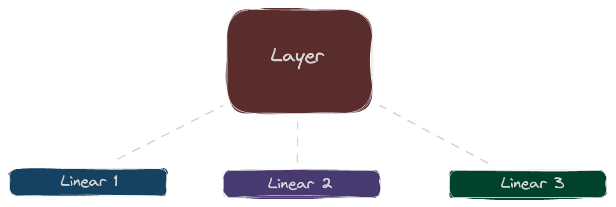 layer.png