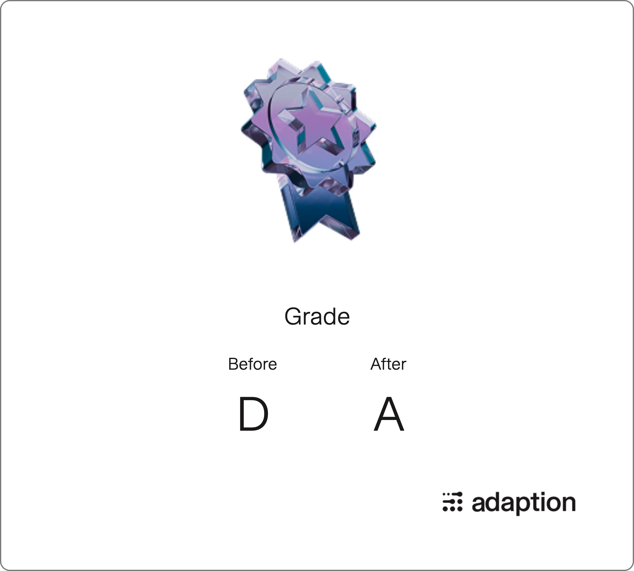 Grade