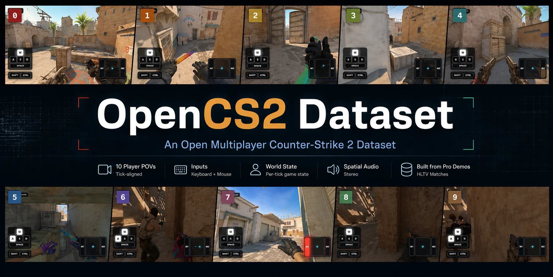 OpenCS2