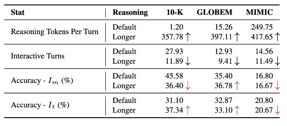 reasoning.png